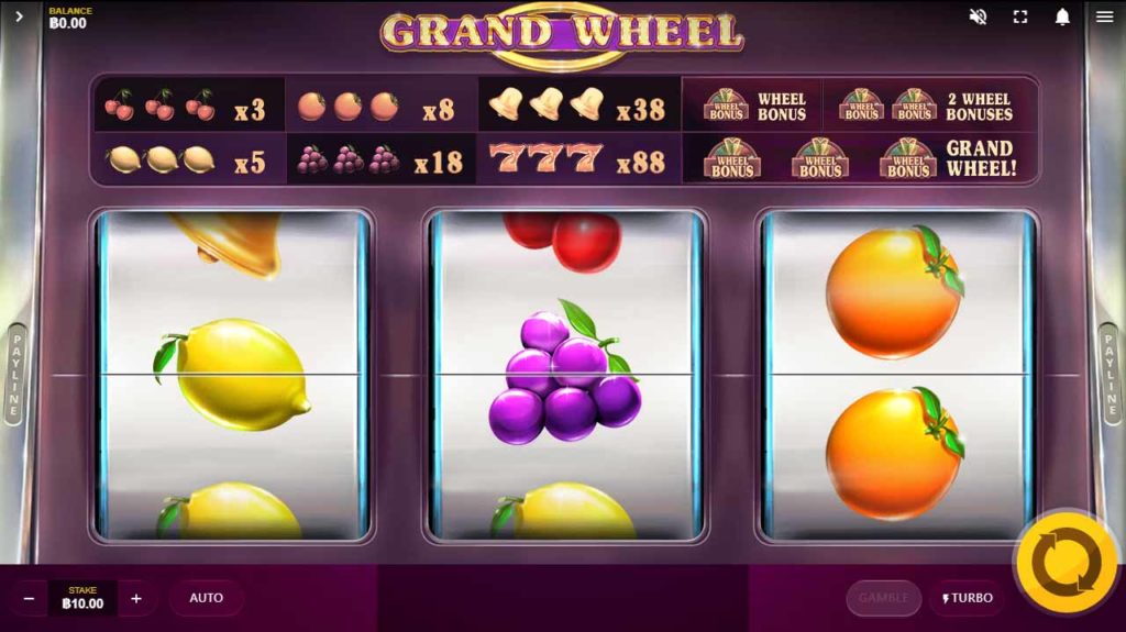 Grand Wheel สล็อตออนไลน์