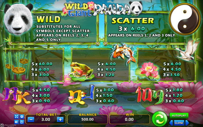 สัญลักษณ์เกม wild giant panda
